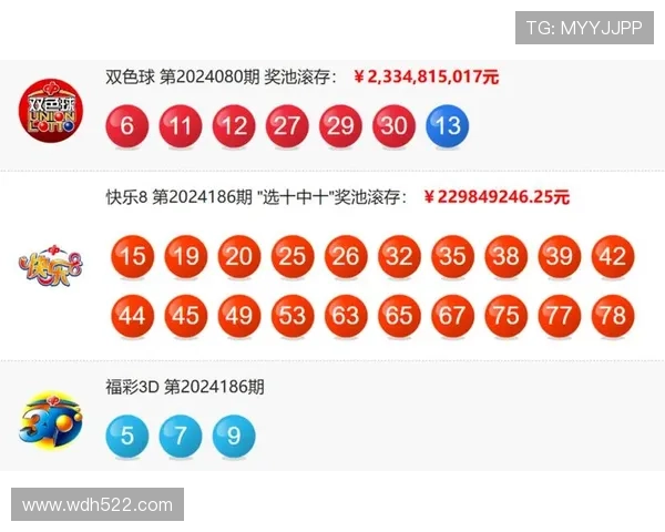福彩开奖070期最新官方结果公布